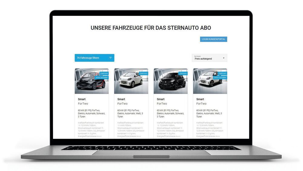 AutoAbo Ist es ein „Gamechanger“?