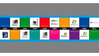Alle Windows-Versionen seit 1985 (Bild: Microsoft Deutschland GmbH)