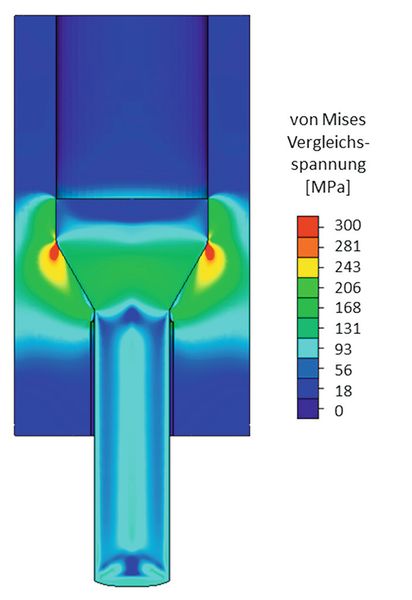 Finite-Elemente-Simulationen des Vollvorwärtsfließpressens: Vergleichsspannungen in Matrize und Werkstück … (Bild: IBF)