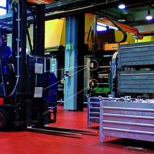 Bild 1: Am Gabelstapler schaltet ein Ultraschall-Abstandssensor (1), der zwischen den Gabelzinken angebracht ist, die RFID-Lesegeräte und damit die beiden UHF-Antennen (2) zum Erfassen der Transponder ein.