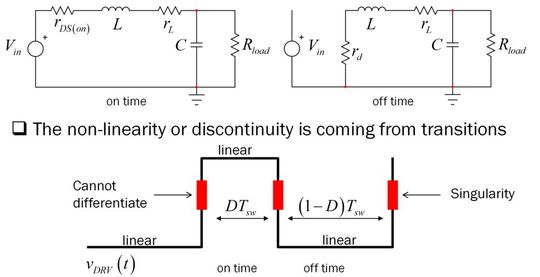 Figure 1: The two linear networks are described by two differential equations that cannot easily be lumped into a single time-continuous equation.(Source:  Christophe Basso.)