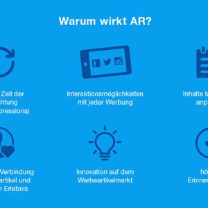 (Bildquelle: © 2016 allbranded GmbH)