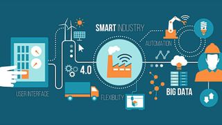 Softwareüberwachung: Ein Fehler in einer bereits ausgerollten Software kann sich im Industrie-4.0-Zeitalter schwerwiegend auf das gesamte vernetzte System auswirken. Ein Geräte-Firmware-Monitor ermöglicht es Entwicklungsteams, auf Probleme in ihren eingesetzten Geräten aufmerksam zu werden und Trace-Daten abzurufen, so dass das Team die Grundursache analysieren und identifizieren kann.  (Bild: ©elenabsl - stock.adobe.com)