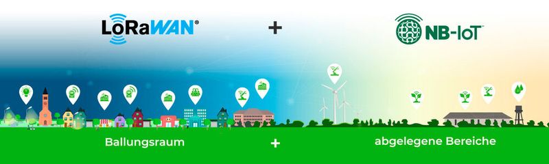 Mit NB-IoT lassen sich auch abgelegene Liegenschaften in ein LoRaWAN-Netzwerk einbinden. (Bild: Alpha-Omega Technology)