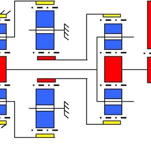 2 Ein zusätzlicher praktischer Nutzen  ... ist das Prüfen von Kollisionspunkten - sei es innerhalb der Getriebestufen oder bei Kollisionen von Zahnrädern mit dem Gehäuse.