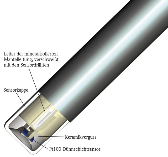 iTHERM QuickSens: Durch die direkte Kontaktierung des Pt-100-Sensors mit dem Sensorkappenboden wird jede Temperaturänderung in kürzester Zeit erfasst. (Bild: Endress+Hauser)