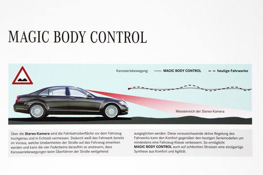 Mercedes-Benz MAGIC BODY CONTROL