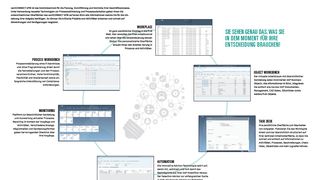 cenitConnect_AdvancedProcesssManagement ()