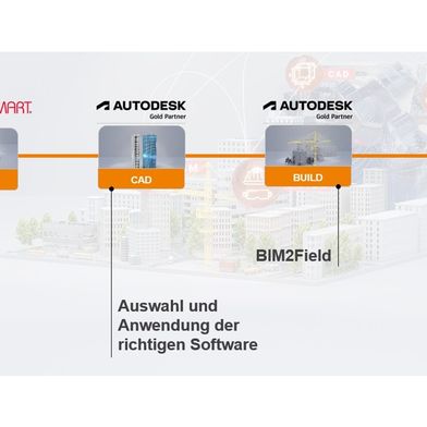 N+P liefert Lösungen für eine durchgängige Wertschöpfungskette im Bauwesen.
 (Bild: N+P Informationssysteme GmbH, Autodesk GmbH, buildingSMART e. V.)