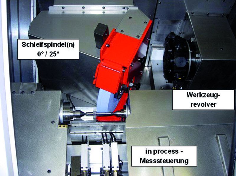 Bild 3: Multifunktionale Feinbearbeitungsmaschine Combi Grind H zum Drehen und Außenschleifen. (Archiv: Vogel Business Media)