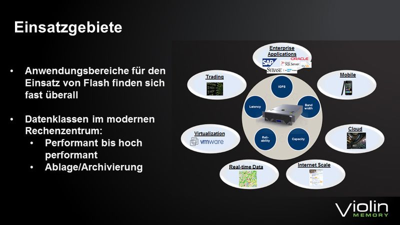 Viele Enterprise-Anwendungen könnten von der Leistungsfähigkeit eines Flash-Arrays profitieren. (Violin)