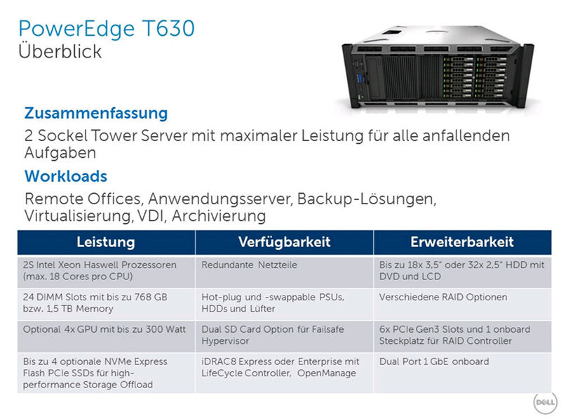Abbildung 10: Und das ist das Tower-System (das Bild ist ilediglich dem Platz auf der Seite geschuldet). (Bild: Dell)