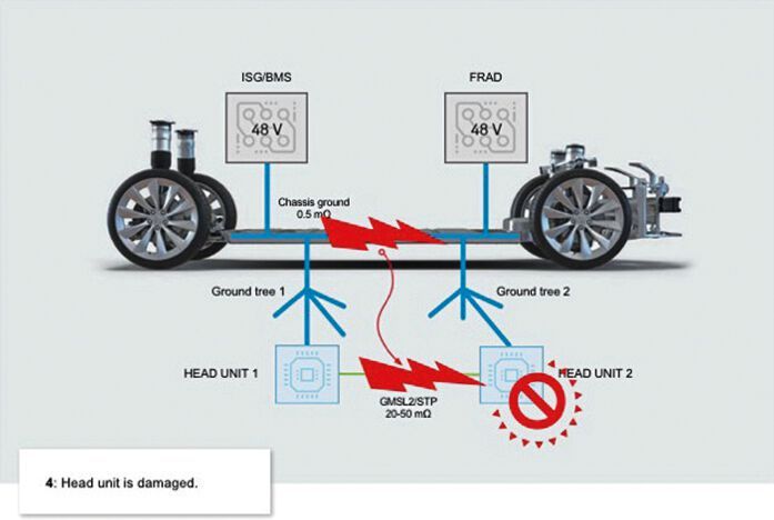 Bild 1d: Die Head Unit ist beschädigt. (Bild: KDOF)