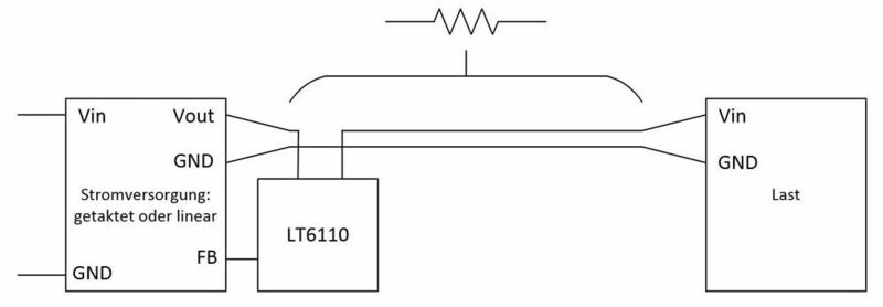 Bild 2: LT6110 zum Anpassen der Ausgangsspannung einer Stromversorgung. Der Chip gleicht den Spannungsabfall über eine Verbindungsleitung aus. (Analog Devices)
