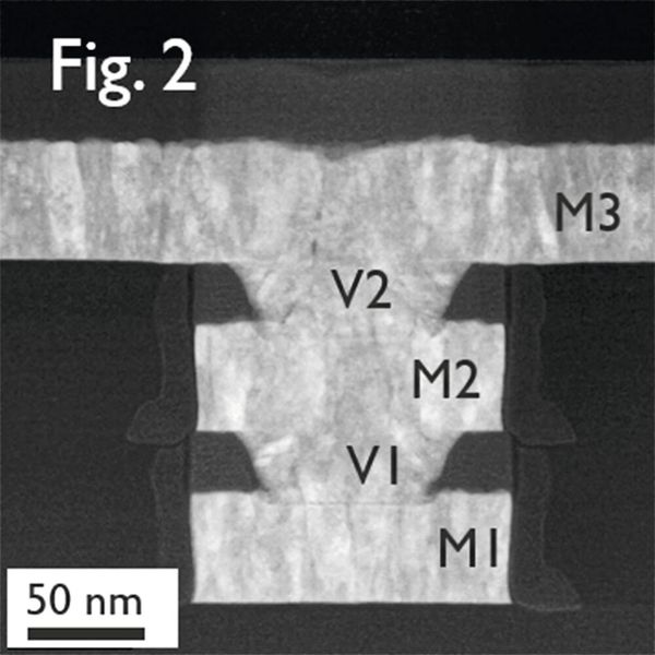 Bild 2: TEM-Aufnahme von 3ML-NbTiN-Drähten und . (Bild: imec)