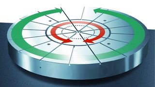 Koaxial-Doppelrundtisch mit Direktantrieben  (Bild: CyTec)