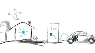 Um mit erneuerbaren Energien Wasserstoff und synthetische Kraftstoffe in einem geschlossen CO2 Kreislauf zu produzieren, werden neue innovative katalytische Prozesse benötigt. (HZB/H. Cords)