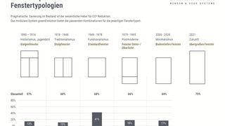 salamander (Quelle: Salamander Industrie-Produkte GmbH)