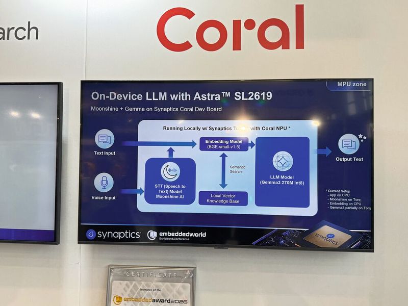 Ablaufdiagramm der Sprach-KI: Auf dem Chip greifen das Speech-to-Text-Modell „Moonshine“ und das lokale Sprachmodell „Gemma 3“ für eine cloudfreie Kommunikation nahtlos ineinander. (Bild: mc/VCG)