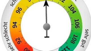 Der IAB-Arbeitsmarktbarometer für Juli 2025. (Bild: IAB)