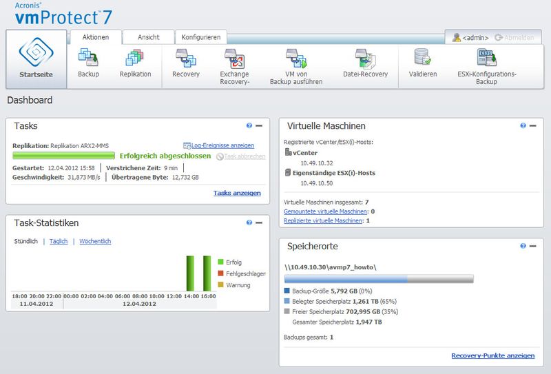 Über das Dashboard behält der Admin den Überblick über Acronis VMprotect 7. (Bild: Acronis)