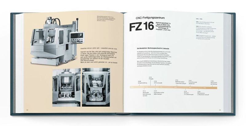 1982! Der Produktivitäts-Durchbruch: die legendäre FZ 16 mit neuartigem Korb-Werkzeugwechsler. Der Werkzeugtausch hat damals eine 1 Sekunde gedauert – so erklärt sich der Chiron-Spruch „Vorsprung in Sekunden“. (Chiron)