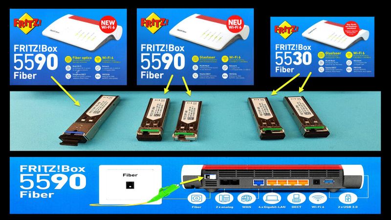 Die Fritzbox 5590 für Provider (links oben) kommt mit einem SFP-XGS-PON-Modul bis 10 GBit/s. Bei der 5590 für Händler und deren Endkunden (mittig) und bei der 5530 (rechts) liegen je zwei SFP-Module für GPON bis 2,5 GBit/s und AON bis 1 GBit/s in der Schachtel. (Bild: Harald Karcher)