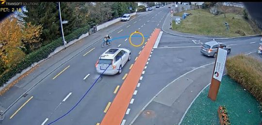 (Bild 3: Konflikte automatisch aus Videodaten erkennen. Bild: Transoft)