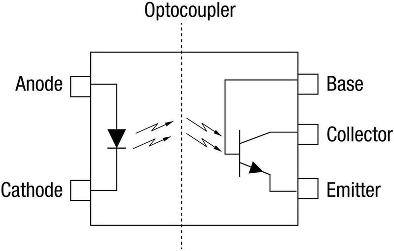 Bild 1: Anschlussbelegung eines Optokopplers.
