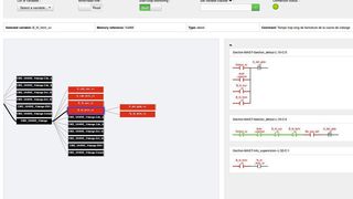 Diese Problematik, dass die Ursache von Maschinenausfallzeiten in produzierenden Unternehmen aufgrund mangelnder Übersicht oder Dokumentation oft nicht schnell gefunden und behoben werden kann, gab den Anstoß, der Itris Automation seine Echtzeit-Diagnoselösung für SPS-basierte Anlagen entwickelt ließ: ICS Monitoring. Diese Lösung hat zum Ziel, einen vereinfachten Datenfluss mit seinen Echtzeitwerten und der Struktur eines SPS-Programms abzubilden, um bei einem Stillstand schnell den Ursprung der Panne ausmachen zu können. (Itris Automation)
