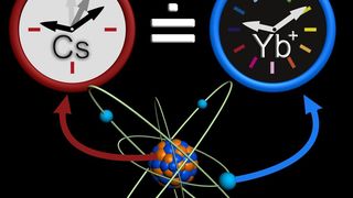 Uhrenvergleiche zwischen Atomuhren mit Caesium und Ytterbium bestätigen die Konstanz einer Naturkonstanten: des Massenverhältnisses von Proton und Elektron. (Bild: PTB)