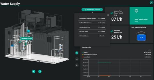 IoTnova ermöglicht es dem Wassertechnologieunternehmen Wilo, seinen Kunden den Wilo Monitor zur Echtzeitüberwachung von Pumpen-Systemen bereitzustellen.(Bild:  IT-Novum)