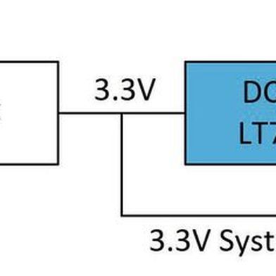 Bild 1: Erzeugen einer Versorgungsspannung für einen optischen Transceiver in einem Rechenzentrum. (Bild: ADI)