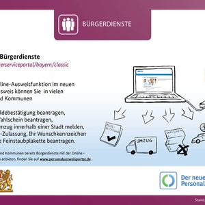 Informationskarten unterstützten die Beschäftigten in den Personalausweisbehörden bei der Bürgerberatung