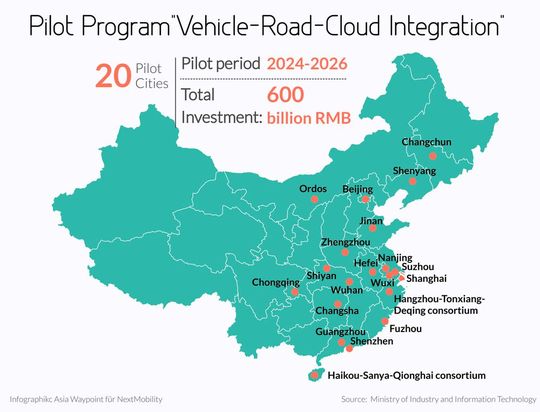 Etwa einen Monat nach Beginn großer Pilotprojekte für das vernetzte Fahren in China werden die Probleme des Projektes sichtbar.(Bild:  Ministry of Industry and IT | Asia Waypoint)