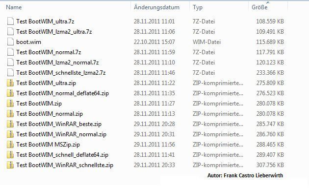 Abbildung 7: Überblick über alle gepackten Dateien. Der „Komprimierungssieger“ ist hier 7-Zip im höchsten Komprimierungsmodus, der „Verlierer“ ist WinRAR mit der „schnellsten“ Komprimierungsstufe. Die Messungen sind exemplarisch und können selbstverständlich bei anderen Daten variieren. (Archiv: Vogel Business Media)