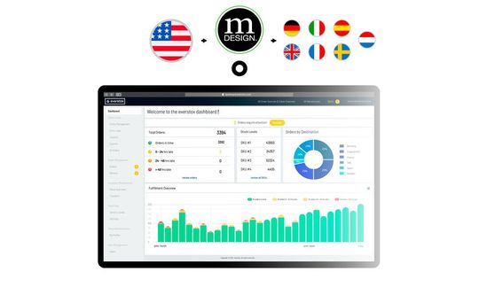Everstox, Entwickler und Betreiber der gleichnamigen Logistics-as-a-Service (LaaS)-Plattform (hier ein Blick darauf), registriert starken Zuwachs an internationalen Kunden. Jetzt setzt die US-Möbel- und -Einrichtungsmarke Mdesing auf „transatlantische Logistik per Knopfdruck“(Bild:  Everstox)