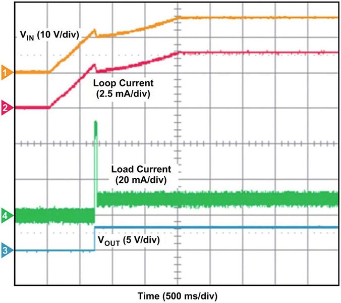 Bild 2: Ein strombegrenztes System setzt für ein einwandfreies Anlaufverhalten eine präzise Schwellenspannung am EN-Pin voraus. (Bild: Texas Instruments)