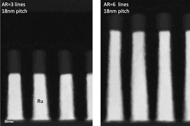  TEM-Querschnitte von Ru-Bahnen mit 18 nm Metallabstand: (links) AR 3, (rechts) AR 6. Die TEMs zeigen ein nahezu vertikales Profil der Ru-Bahnen und die Skalierbarkeit des aktuellen Schemas zu höheren ARs.   (Bild: Imec)