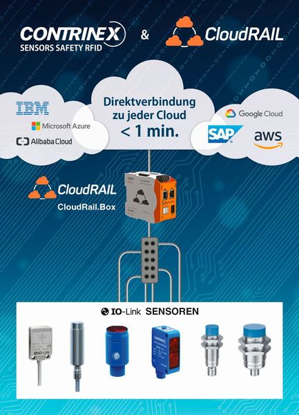 Viele Industrie-4.0-Anwendungen erfordern keine SPS um Sensordaten zu sammeln. Vielmehr  können Daten von IO-Link-Sensoren über die IO-Link-Master und die Gateway-Box direkt in eine proprietäre oder öffentliche Cloud zur IT-basierten Überwachung, Planung und Verwaltung übertragen werden.  Der Sensorhersteller Contrinex kündigt jetzt eine Zusammenarbeit mit CloudRail an, um seinen Kunden eine Gateway-Lösung anzubieten, die für jede Cloud geeignet ist und in weniger als einer Minute konfiguriert werden kann: die neue CloudRail.Box. Das neue, auf der Hutschiene montierbare Gateway mit 24-VDC-Stromversorgung kann so konfiguriert werden, dass es jede Cloud unterstützt, in der Daten für die ERP, Asset Management oder Predictive Maintenance erfasst werden - einschließlich SAP, Microsoft Azure, IBM Cloud, Google Cloud, Amazon Web Services (AWS) und Alibaba Cloud. Mit diesem innovativen Plug-and-Play-Gerät können Nutzer industrieller Sensoren mit IO-Link-Schnittstelle Sensordaten ohne Hilfe eines Systemintegrators in ihre eigene IT integrieren. Contrinex auf der SPS IPC DRIVES: Halle 7A, Stand 406 (Bild: Contrinex)