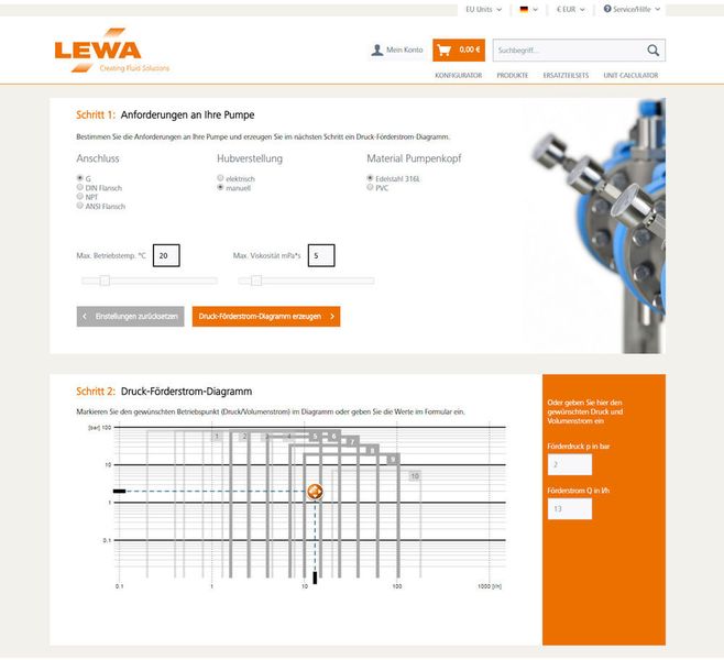 Eine weitere wichtige Neuerung des Webshops ist die Ergänzung des Produktportfolios um passende Ersatz- und Verschleißteilsets für online verfügbaren Pumpen. Hintergrund dieser Entscheidung war, dass Ersatzteilbestellungen zunehmend per Mail eintreffen und weniger eine ausführliche Beratung als vielmehr eine schnelle Reaktion gefragt ist (Lewa)