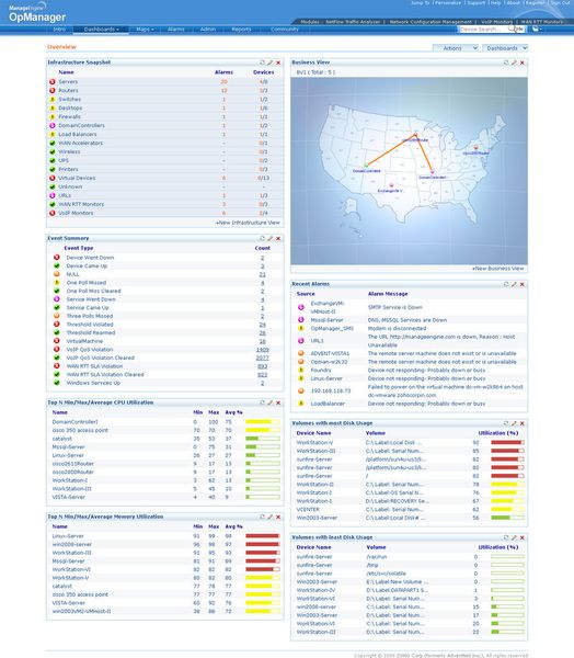 Der Opmanager von ManageEngine bietet firmenspezifisch konfigurierbare Dashboards. (Archiv: Vogel Business Media)