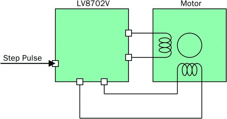 Bild 3: Überwachung der Signalform und Stromregelung mittels Treiber-IC. (ON Semi)