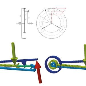 Bild 1: Getriebeschema eines Planetengetriebes sowie das zugehörige Ersatzhebelgetriebe.