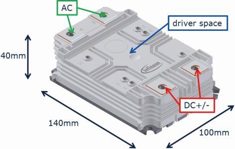 Bild 2: Optimiertes Gehäuse für das HV-Modul. (Bild: Infineon)