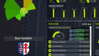 Auch das [ui!] Cockpit von Urban Software nutzt Microsofts IoT-Technologien. (Microsoft / Urban Software)