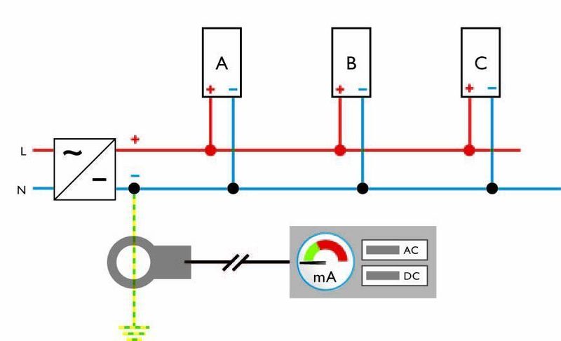 Ein Allstrom-sensitives Permanent-Strom-Monitoring-System erfasst den Isolationszustand der 24V-Gleichspannungs-Stromversorgung dauerhaft — Isolationsmängel werden im Augenblick des Auftretens detektiert (Archiv: Vogel Business Media)
