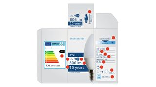 Bild 1: Angaben auf Beleuchtungsverpackungen können so manchen Verbraucher verwirren.  (Bild: BMWi)