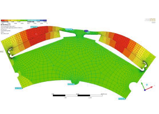 Beispiel für eine FEM-Berechnung. Diese ermöglichen eine zuverlässige Prognose für die Komponenten. (Bild: Sycotec)