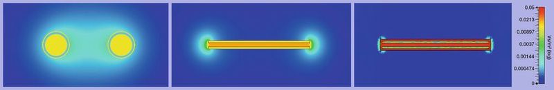 Bild 5: Magnetfeldintensität bei unterschiedlichen Leiteranordnungen: geschirmter Doppelrundleiter, Doppelschiene und Dräxlmaier Multischiene (v.l.n.r).  (Dräxlmaier )